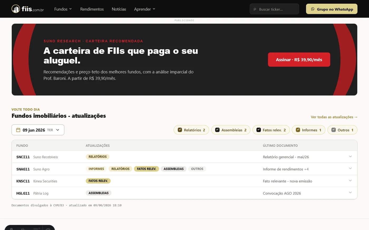 Página inicial do Fiis.com.br com as atualizações dos fundos imobiliários